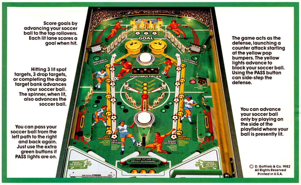 Gottlieb Striker pinball poster